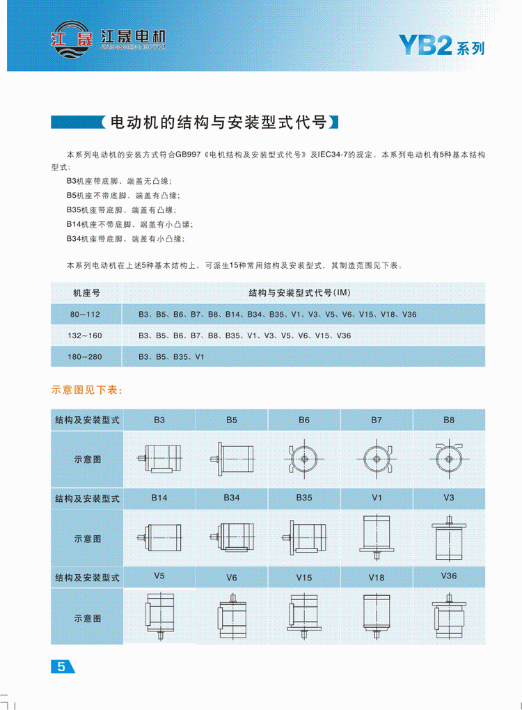 YB2系列隔爆型三相异步电动机技结构与安装方式