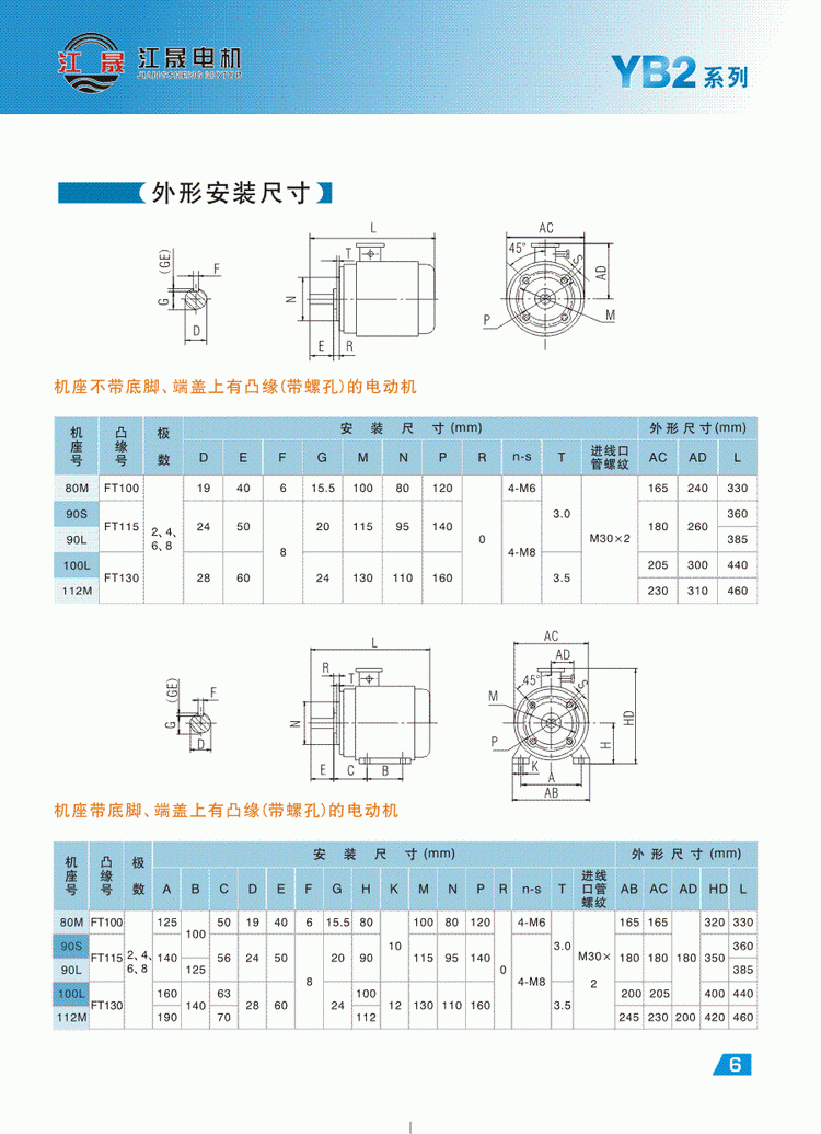 YB2系列隔爆型三相异步电动机外形安装尺寸1