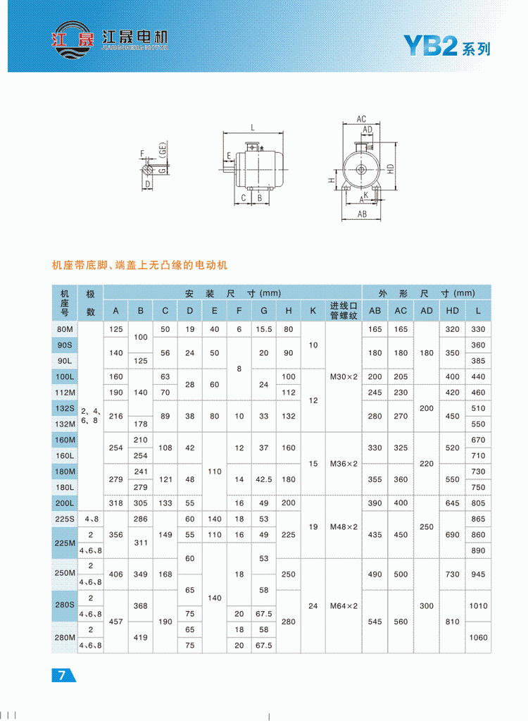 YB2系列隔爆型三相异步电动机外形安装尺寸3