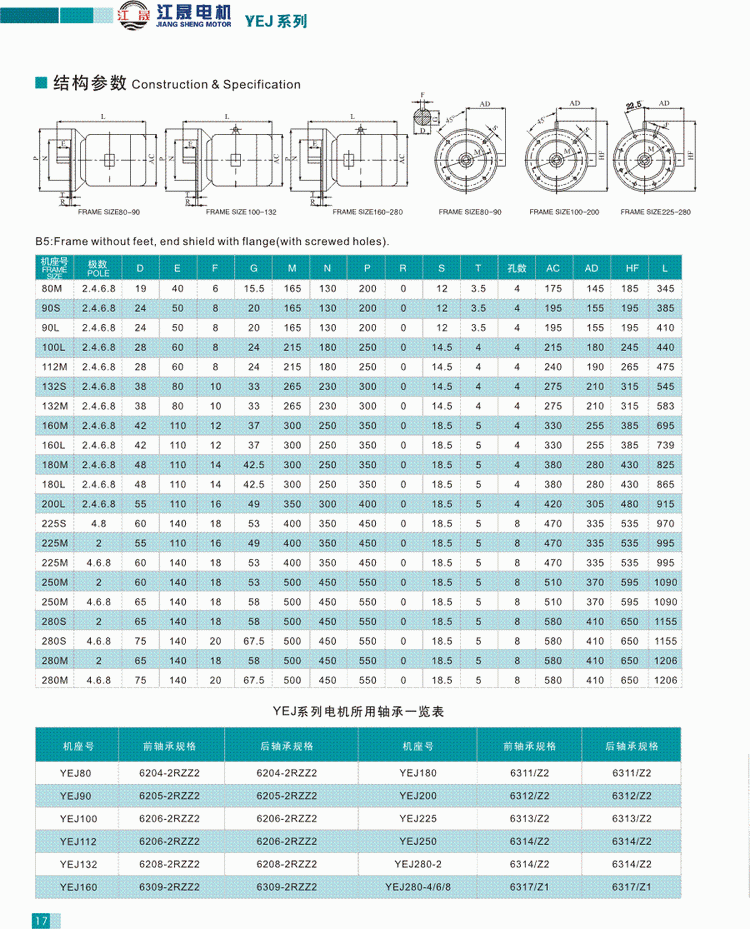 YEJ系列电磁制动三相异步电动机结构数据1