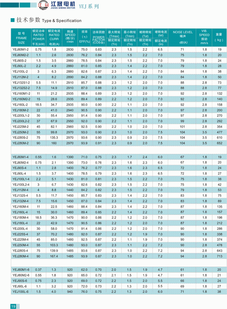 YEJ系列电磁制动三相异步电动机技术参数1