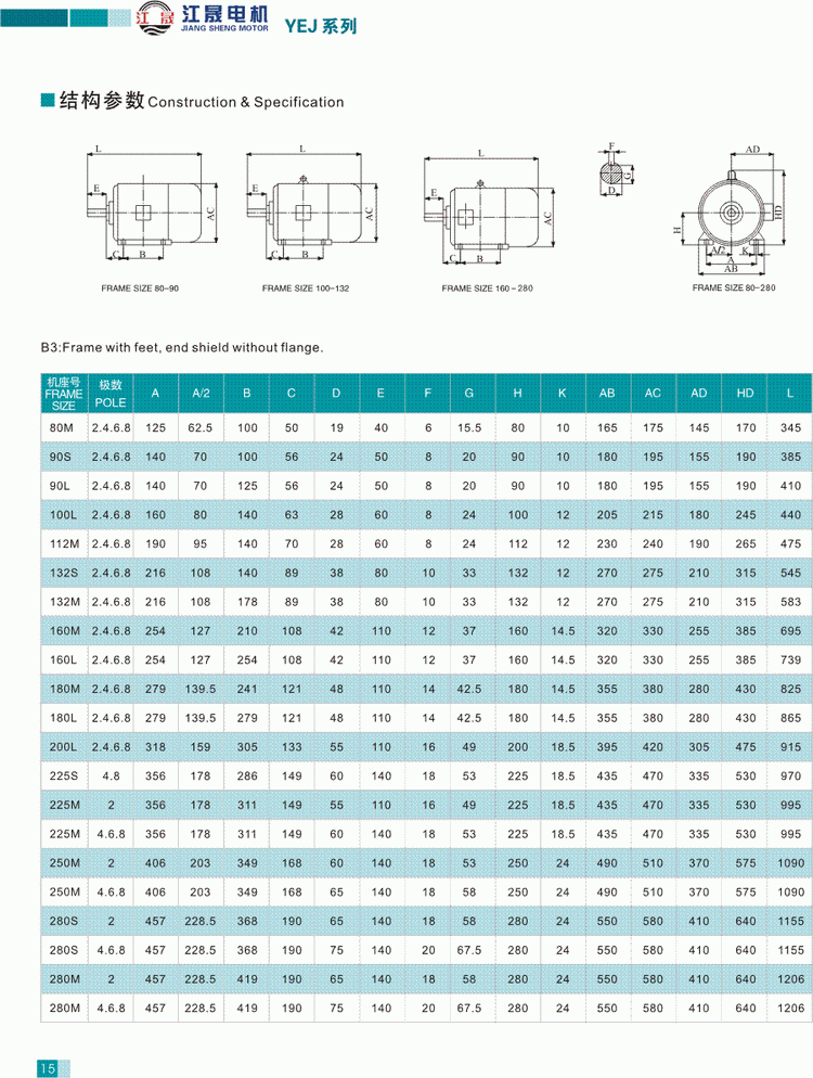 YEJ系列电磁制动三相异步电动机结构数据2