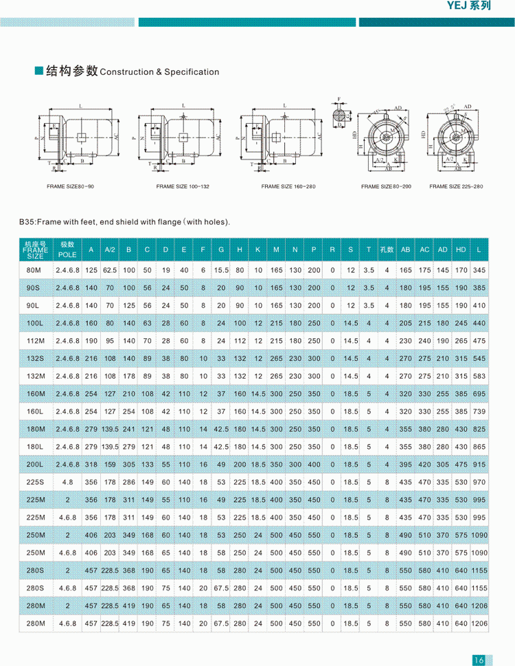 YEJ系列电磁制动三相异步电动机结构数据3
