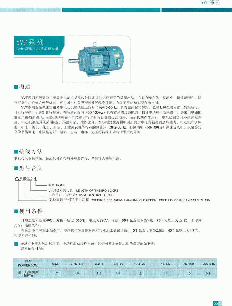 YVF系列变频调速三相异步电动机概述