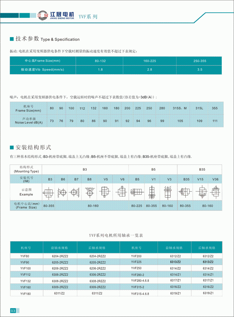 YVF系列变频调速三相异步电动机技术参数1