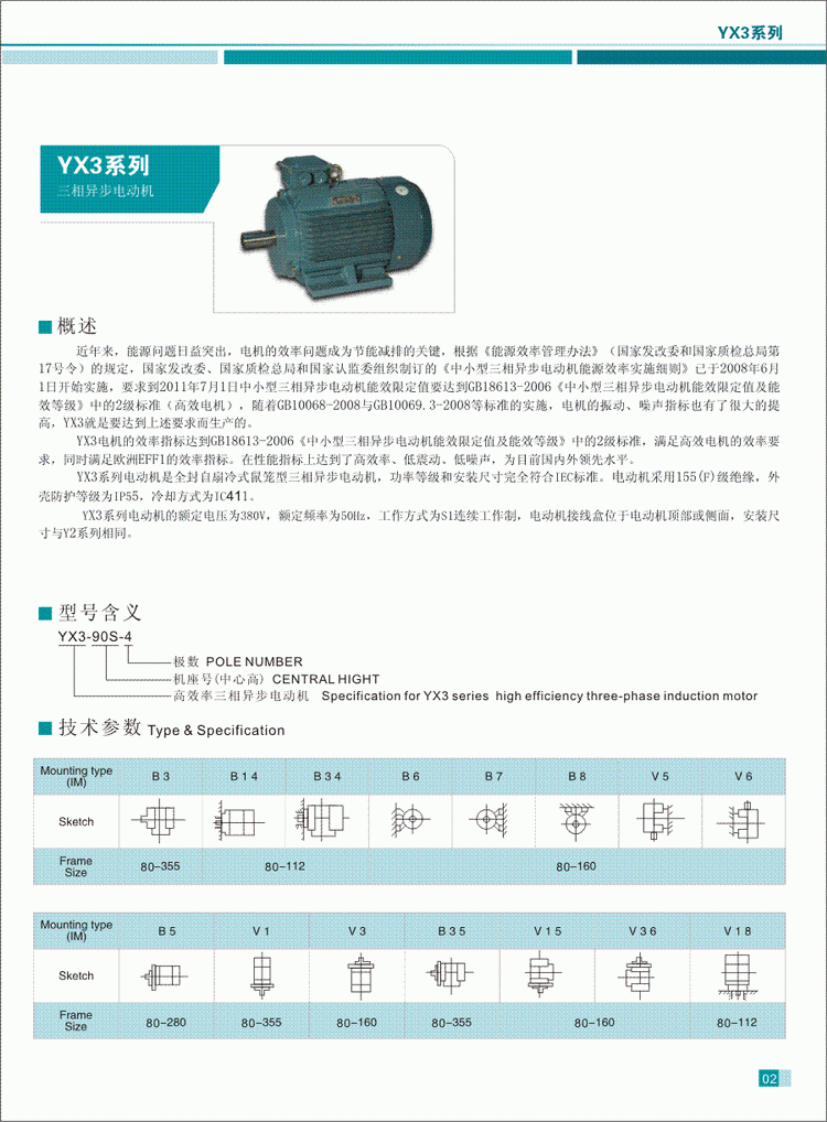 YX3系列三相异步电动机概述