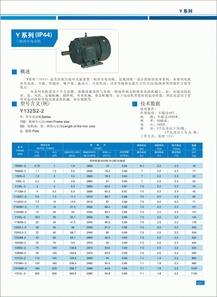 Y系列三相异步电动机概述