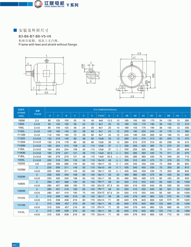 Y系列三相异步电动机安装及外形尺寸1