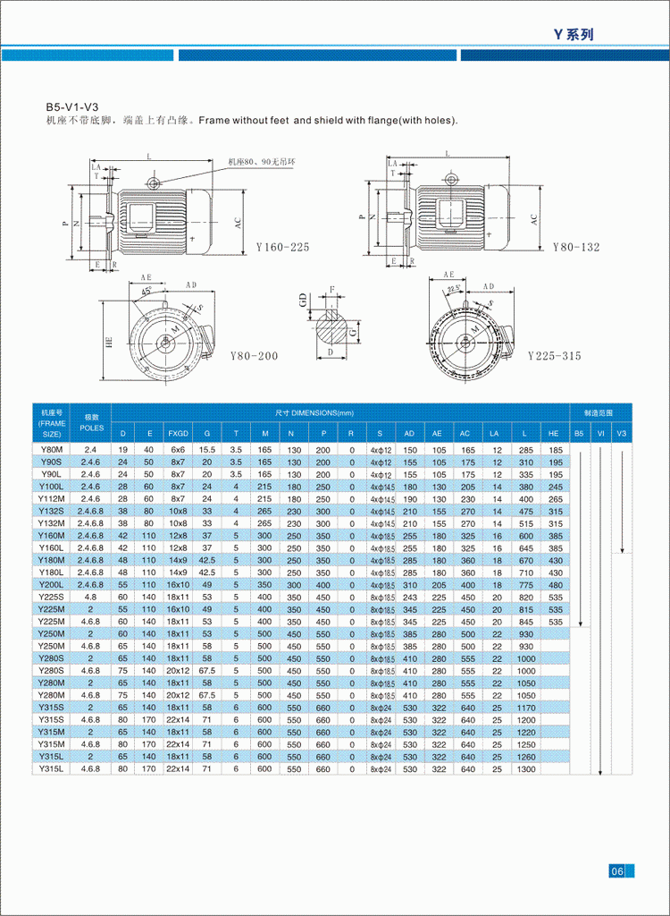 Y系列三相异步电动机安装及外形尺寸2