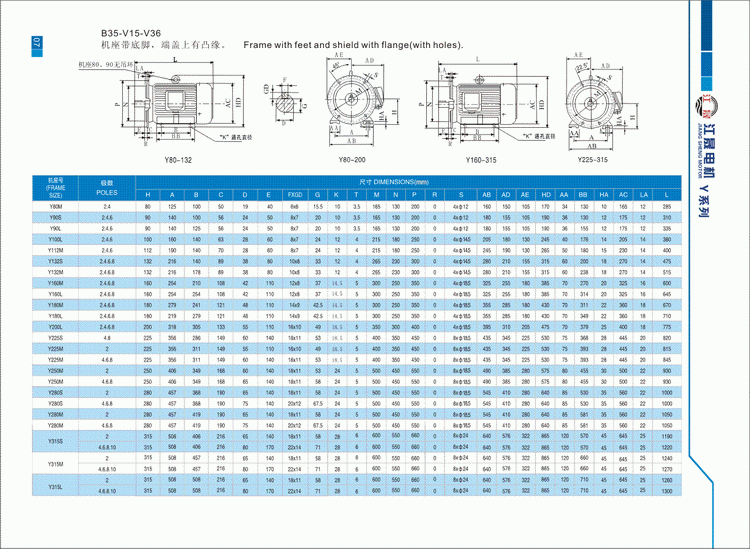 Y系列三相异步电动机安装及外形尺寸3
