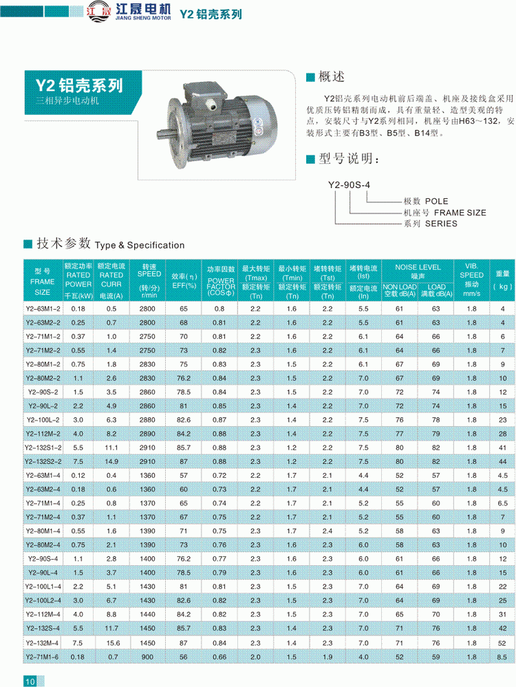 Y2铝壳系列三相异步电动机技术参数