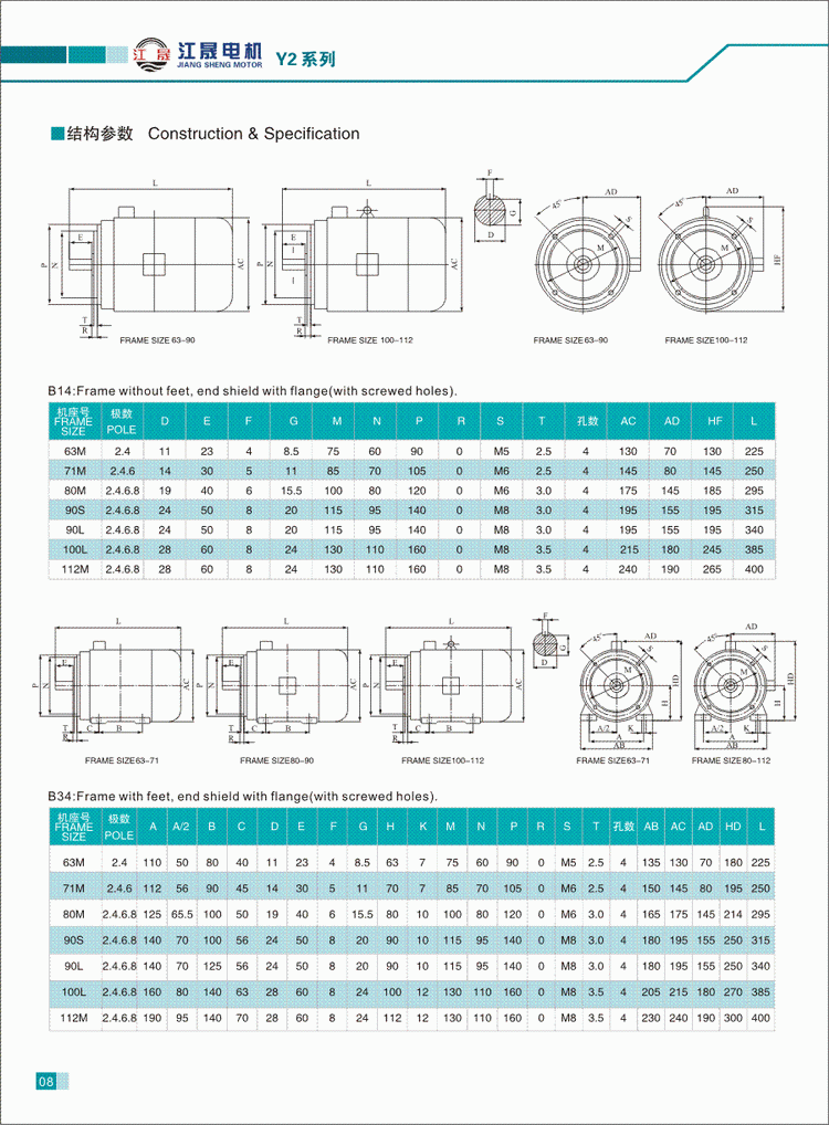 Y2系列三相异步电动机结构参数3