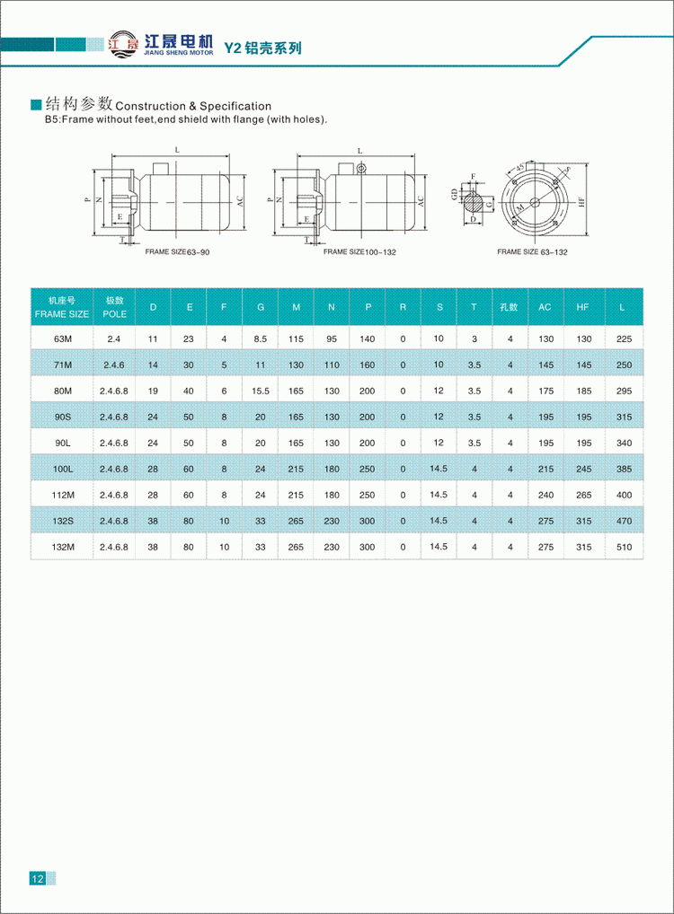Y2铝壳系列三相异步电动机结构参数2