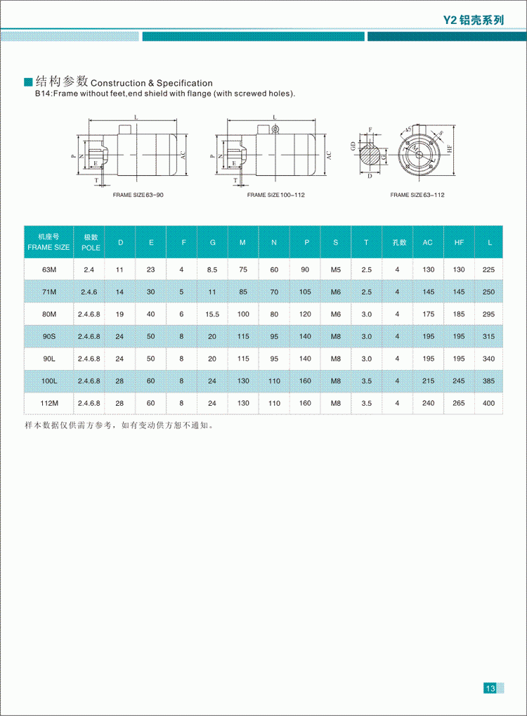 Y2铝壳系列三相异步电动机结构参数3