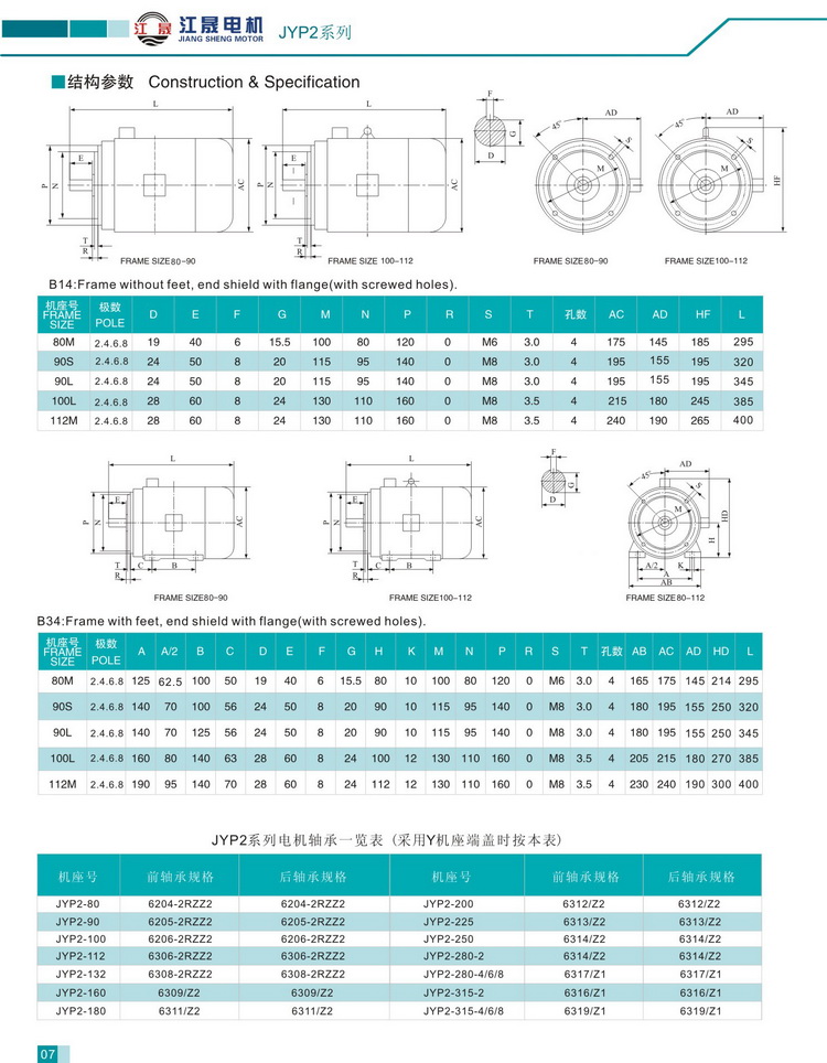 JYP2系列宽频三相异步电动机结构参数3
