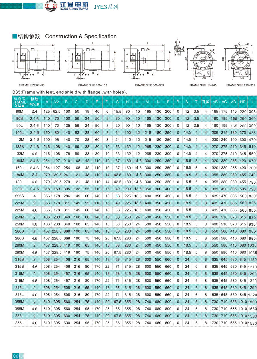 JYE3系列高效率三相异步电动机结构参数2