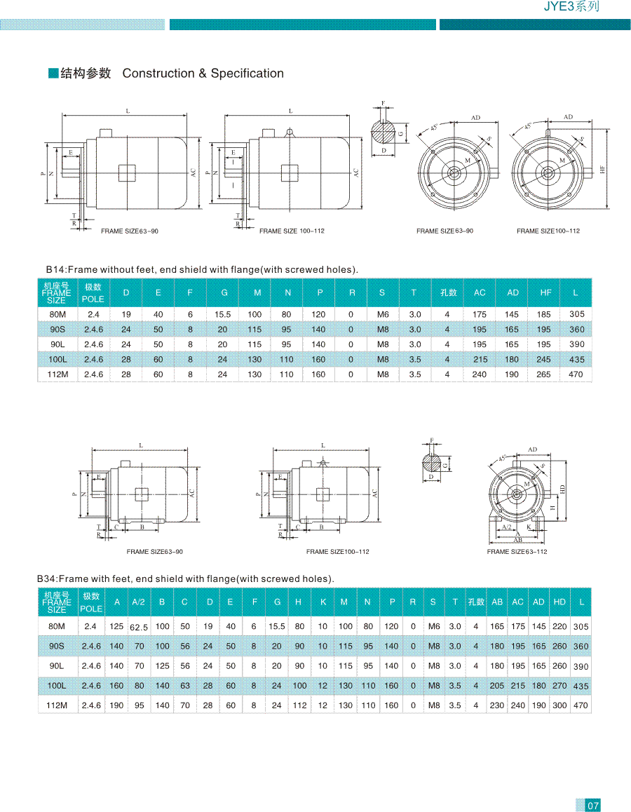 JYE3系列高效率三相异步电动机结构参数3