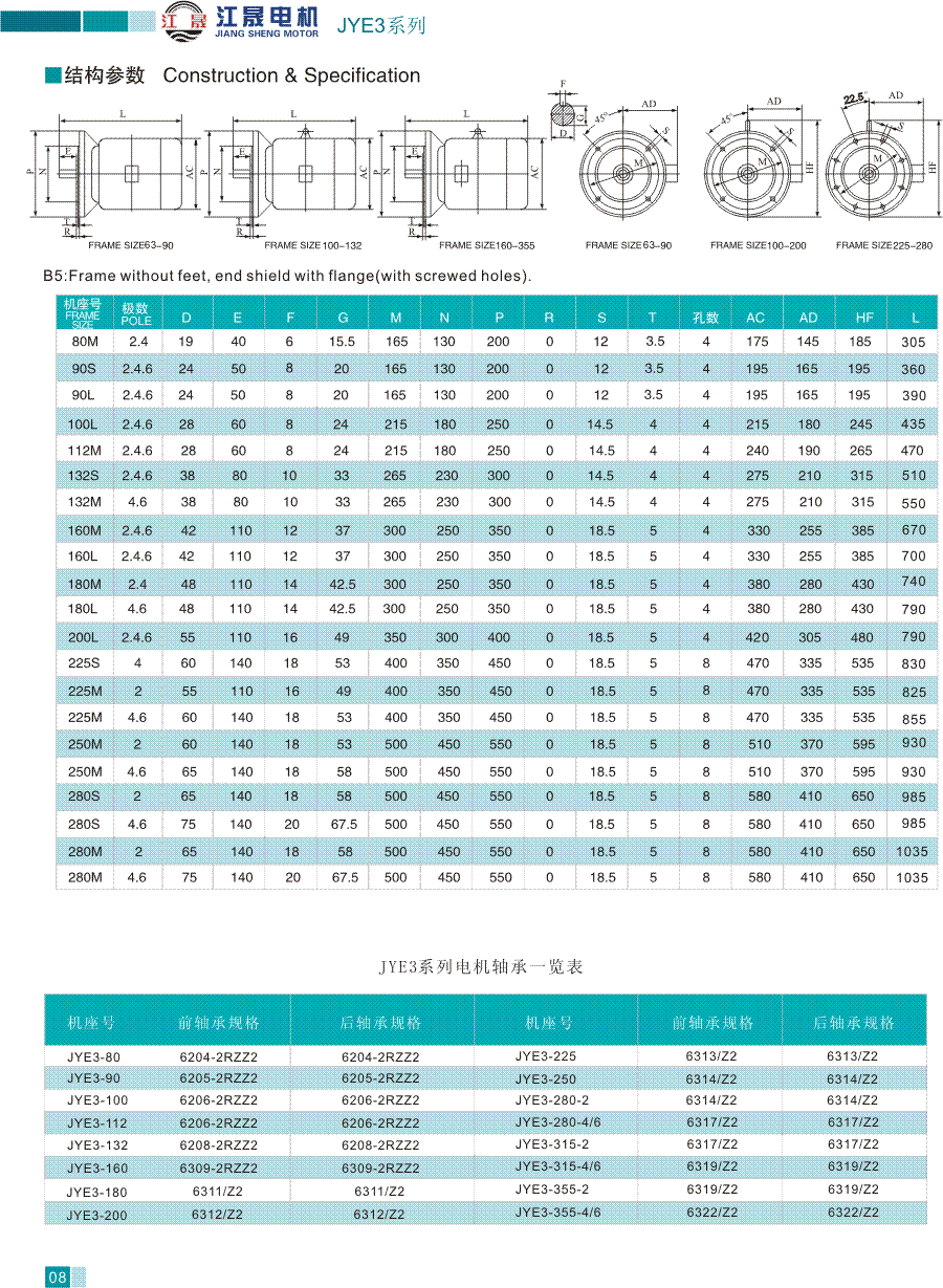 JYE3系列高效率三相异步电动机结构参数4和其系列电机轴承