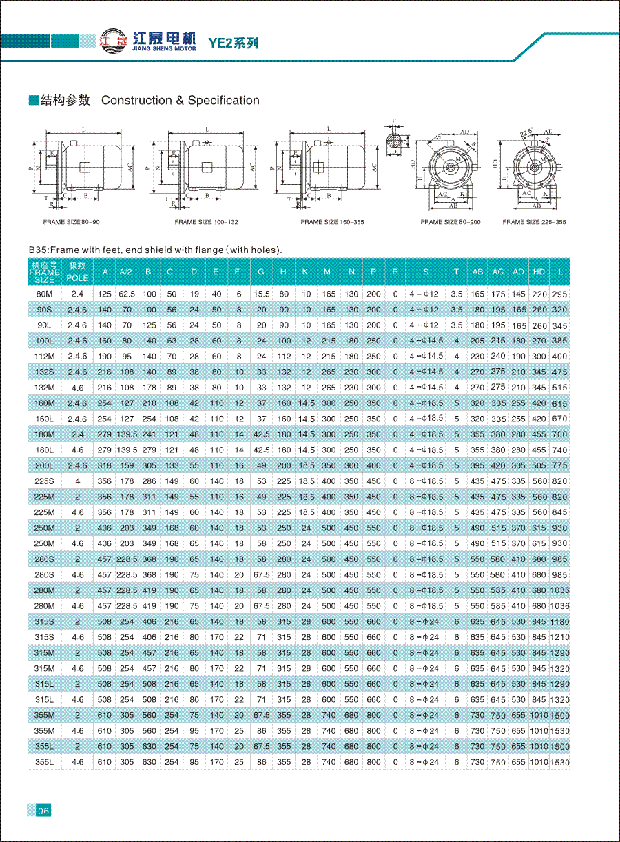 YE2系列高效率三相异步电动机结构参数2