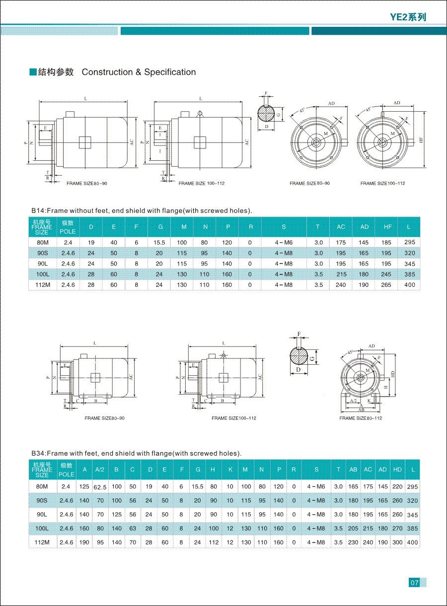 YE2系列高效率三相异步电动机结构参数3